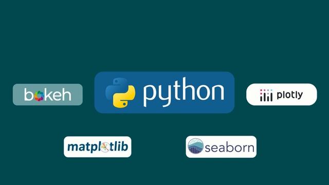 Python vs. R comparison (by a die-hard Python fan) смотреть онлайн