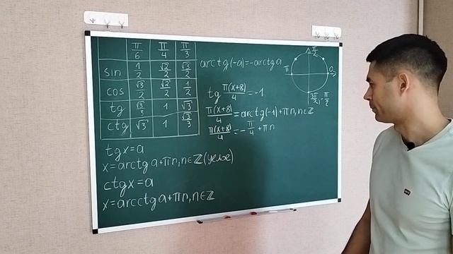 Тригонометрия, номер 93.1 (тригонометрические уравнения) смотреть онлайн