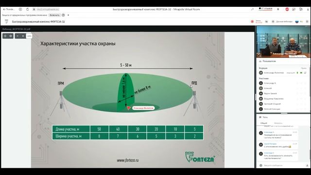 Вебинар: «ФОРТЕЗА-32» - современные технологии в мобильных комплексах охраны периметра» смотреть онлайн