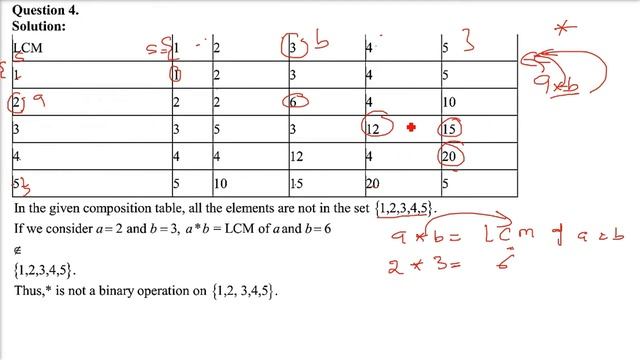 RD SHARMA SOLUTIONS CLASS 12 CHAPTER 3 Binary Operations Ex 3.1 Part 2 смотреть онлайн