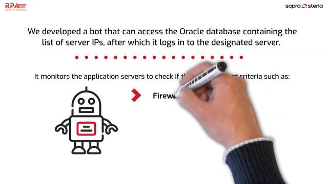 Tech Thursday I Automated Daily Application Health Checks смотреть онлайн