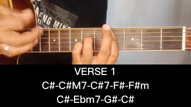 CAN'T TAKE MY EYES OFF YOU BY JOSEPH VINCENTSTEP BY STEP GUITAR TUTORIAL BY PARENG MIKE смотреть онлайн