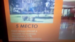 ТОП 10 Лучших отелей Москвы