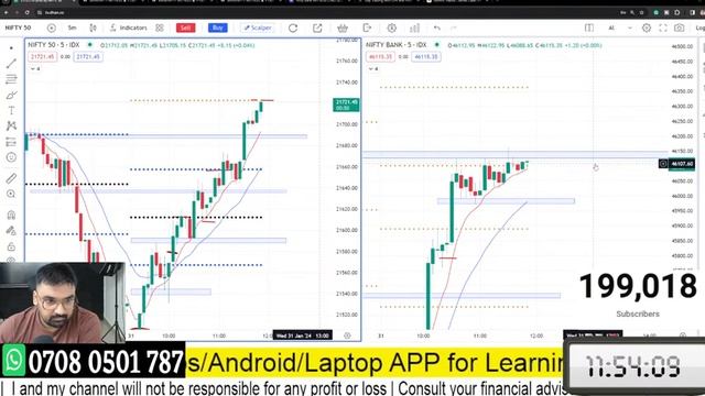 Live trading Banknifty nifty Options | 31/01/2024 | Nifty Prediction live @NiftyTechnicalsbyAK смотреть онлайн