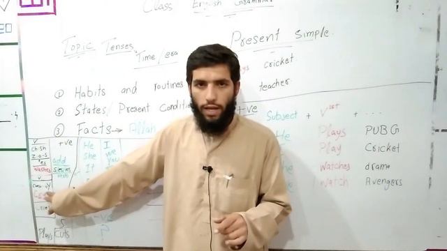 Present simple Tense with detail in Pashto lecture смотреть онлайн