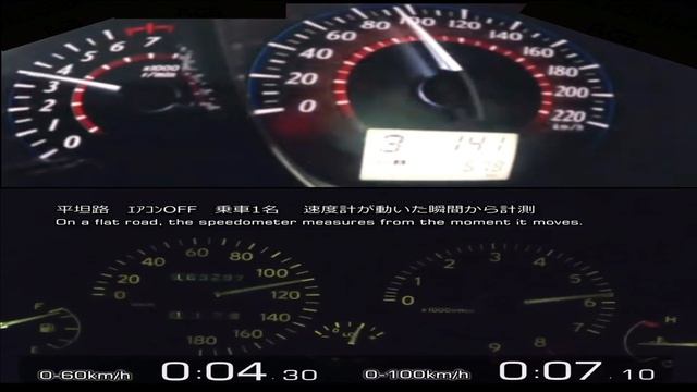 Top Speed Toyota Yaris VS Toyota Starlet GT 0-100m/h / 0-120km/h смотреть онлайн