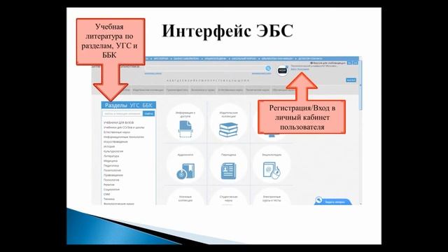 Инструкция Университетская библиотека онлайн смотреть онлайн