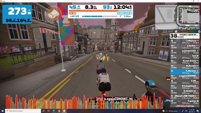 11th Zwift Race Cat. C Race Scotland: Glasgow Circuit смотреть онлайн
