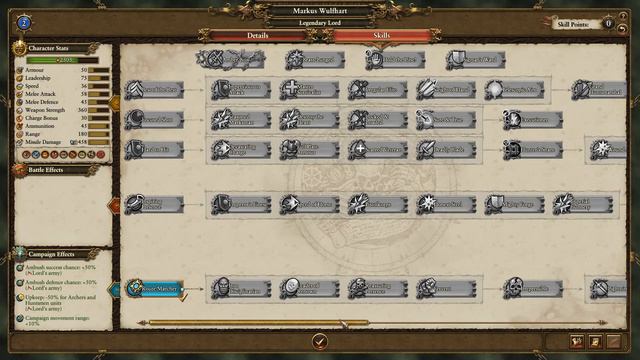 Total War: Warhammer 2 The Shadow & the Blade - Markus Wulfhart #1 смотреть онлайн