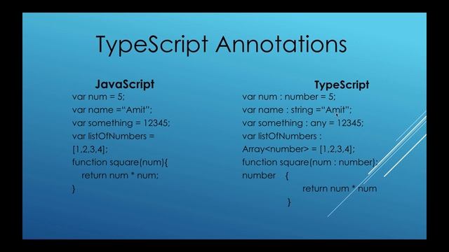 Angular 8 Tutorial - 6 : Typescript basics for Angular смотреть онлайн