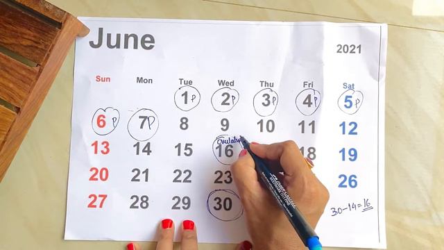 Don’t want to get pregnant??? How to avoid pregnancy | CALENDAR METHOD -2022 ( IN ENGLISH) смотреть онлайн