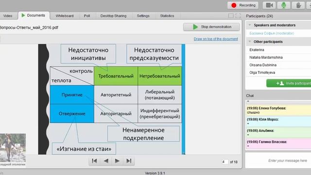 стили поведения хозяев собак смотреть онлайн