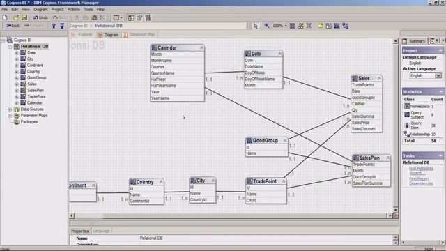 IBM Cognos BI. Разработка метаданных в IBM Cognos Framework Manager смотреть онлайн