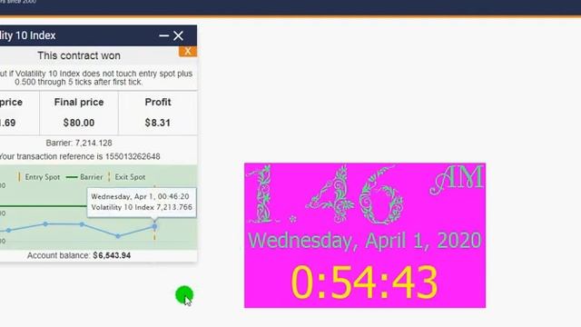 Volatility 10 index Guaranteed winning Binary options in isolation no touch strategy смотреть онлайн