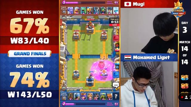 200K$ MATCH - MUGI Vs MOHAMED LIGHT CLASH ROYALE LEAGUE WORLD FINALS #clashroyale #mugi