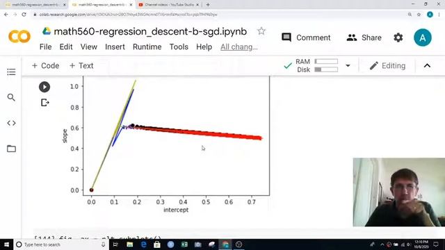 math560 M060h sgd learning rate decay смотреть онлайн