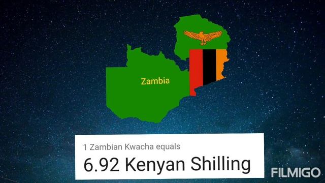 What is the Currency exchange rate in Kenya | Dollar to Kenya shilling | usd to kes | Kenya Currenc смотреть онлайн