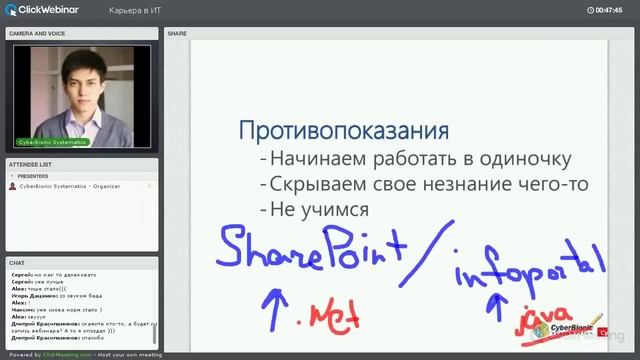 Вебинар на тему "Карьера в ИТ" смотреть онлайн