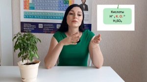 Как определить класс неорганического вещества по формуле