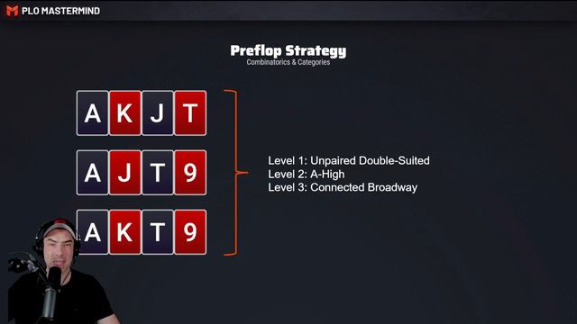 Preflop Strategy - Combinatorics and Categories PLO Mastermind смотреть онлайн