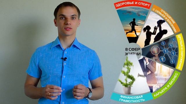 Первое видео | Колесо баланса | Открытие личного блога. [Автор: Константин Балакин]