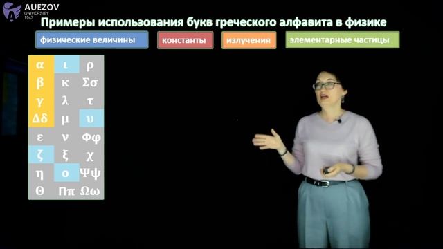 Пономаренко Е.В. - Применение букв греческого алфавита в физике смотреть онлайн