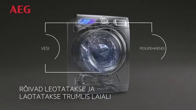 AEG L6FBG48S pesumasin смотреть онлайн