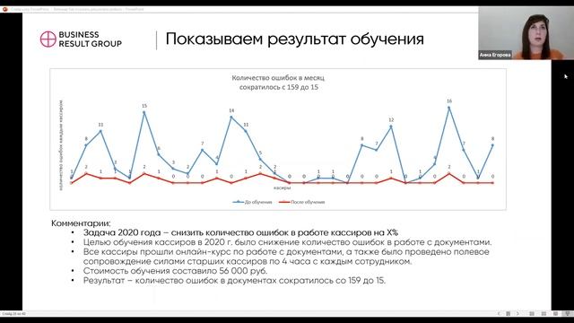 Запись вебинара «Как HR показать результат своей работы» смотреть онлайн