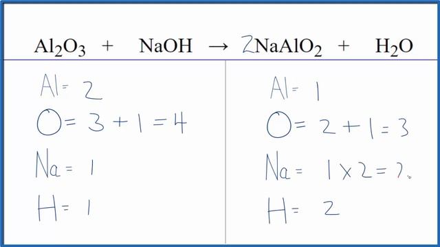 How to Balance Al2O3 + NaOH = NaAlO2 + H2O смотреть онлайн