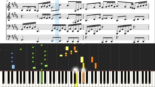 【UNDERTALE】Spear of Justice/正義の槍 ピアノ連弾 楽譜 Piano duet Sheet music смотреть онлайн