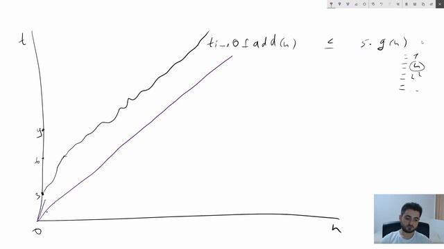 Homegrown #Scala Collections - Part 12 - Big O Notation смотреть онлайн