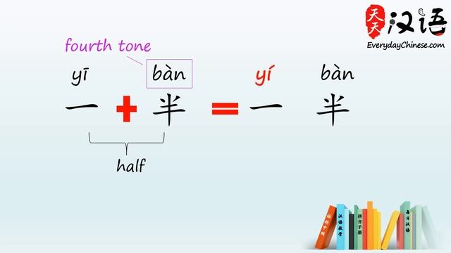 Chinese Tone Change Rules | Chinese Pinyin Lesson 12 смотреть онлайн