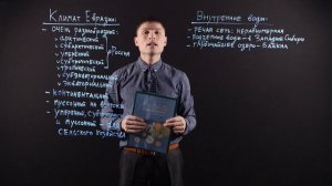 ГЕОГРАФИЯ 7 класс. Евразия. Климат и внутренние воды