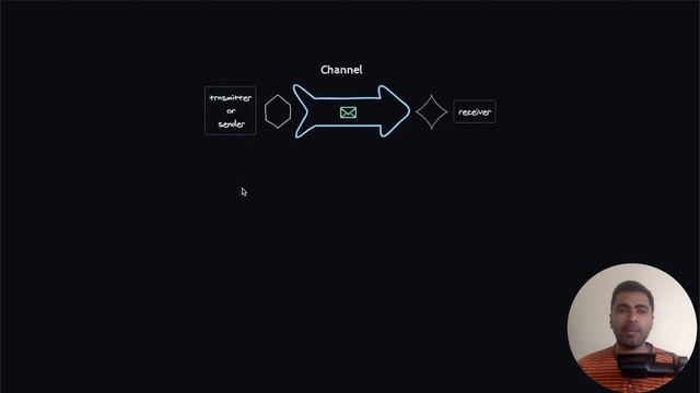 Ep16 Rust Programming Language for Beginners Concurrency смотреть онлайн