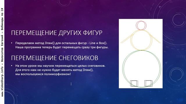 C# Обзор Теории ООП на практике смотреть онлайн