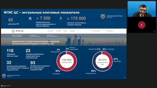 ФГИС ЦС: актуальные ключевые показатели смотреть онлайн