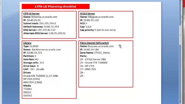 LTFS LE Hardware Planning смотреть онлайн