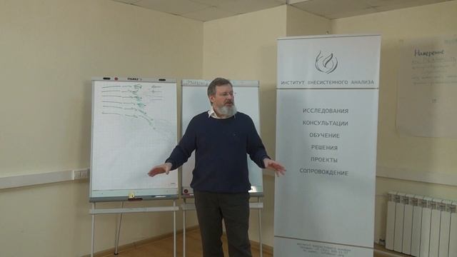 Книга перемен и... Свобода Воли: кто кого?! смотреть онлайн