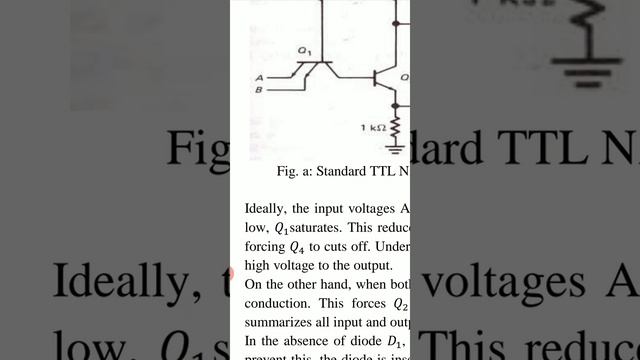 TTL Circuits- 7400 Devices