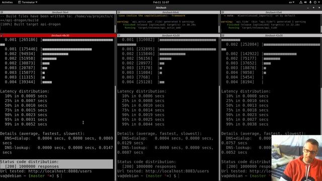 Web api benchmarking: C++ Drogon vs Rust actix-web vs Rust Tide смотреть онлайн