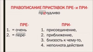 ВПР, 6 класс. Задание № 1. Критерии оценки. Орфография и пунктуация