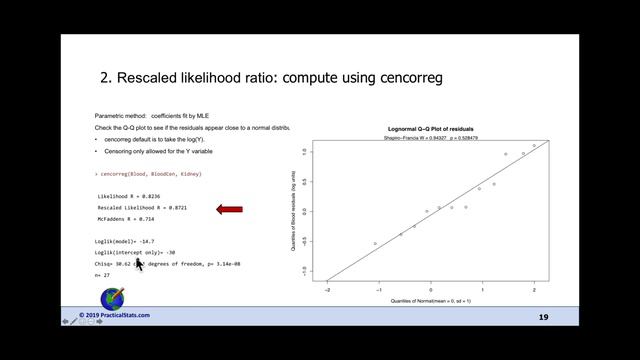 5.Correlation and Regression for Data with Nondetects смотреть онлайн