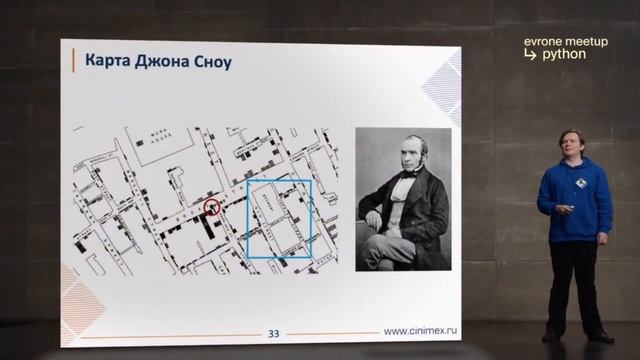 Evrone Python meetup смотреть онлайн