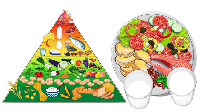 Здоровое питание ч  2