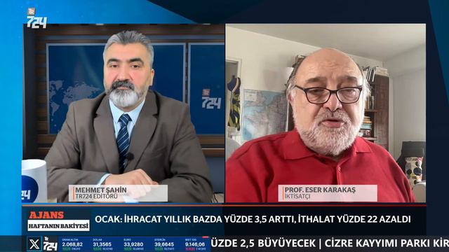 Mümkün Değil, Kemerleri Bağlayın | Eser Karakaş #ajans #canlıyayın