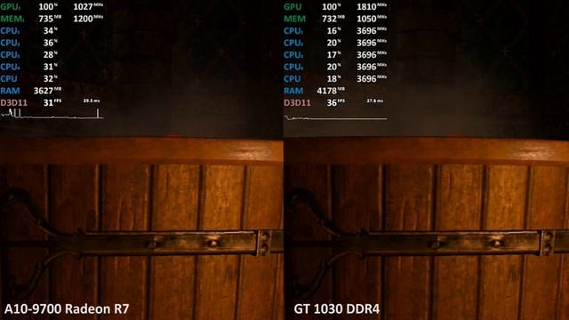 AMD A10-9700 vs. GeForce GT 1030 DDR4 (Pentium G5400). Bristol Ridge coming close. смотреть онлайн