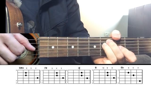 Milky Chance - "Stolen Dance" Guitar Tutorial Easy Lesson смотреть онлайн