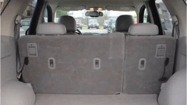 2007 Saturn VUE Used Cars Cranberry PA смотреть онлайн