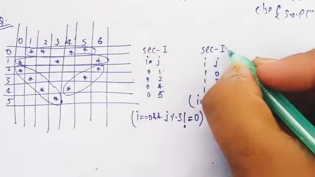 How to print Heart Pattern program in java | Hollow Heart Pattern Programs in java смотреть онлайн