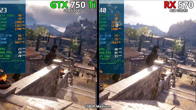 GTX 750 Ti vs RX 570 | How Big Is The Difference? | 10 Games Tested смотреть онлайн